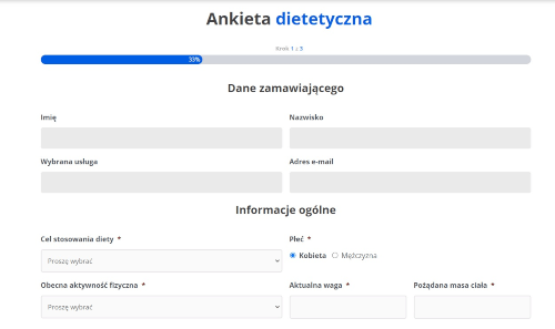 Dieta online Anna Zuch